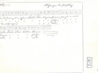 161-2_lied_Sankt%20Jiring%20is%20a%20scheni%20Stadt.pdf