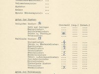 200-Deckblatt.pdf