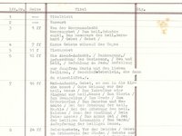203-Inhaltsblatt.pdf